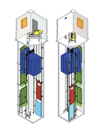 Lift Service keleiviniai liftai  mašinų su mašinų patalpa MR